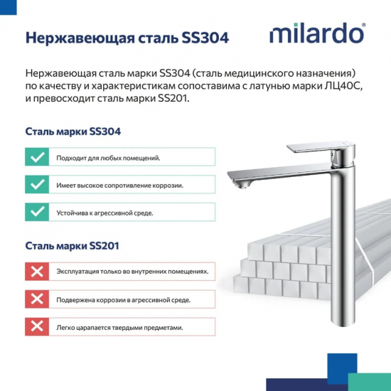 Смеситель для раковины MILARDO Maze MAZBN01M01 сатин