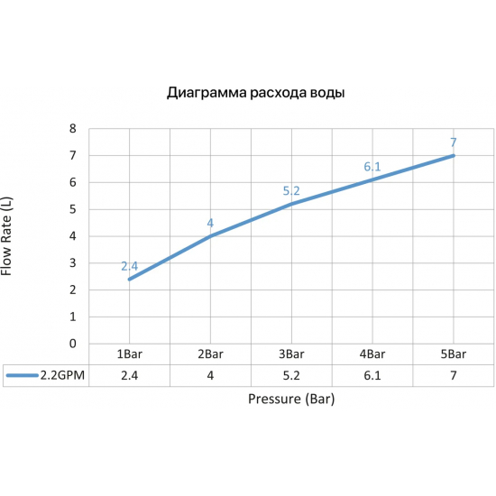Смеситель для раковины TIMO Saona 2373/17SM С ВНУТРЕННЕЙ ЧАСТЬЮ золото матовое