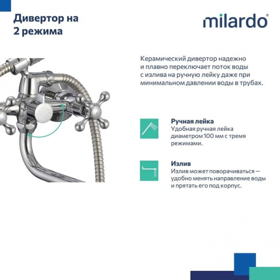 Смеситель для ванны MILARDO Duplex DUPSB02M10 хром