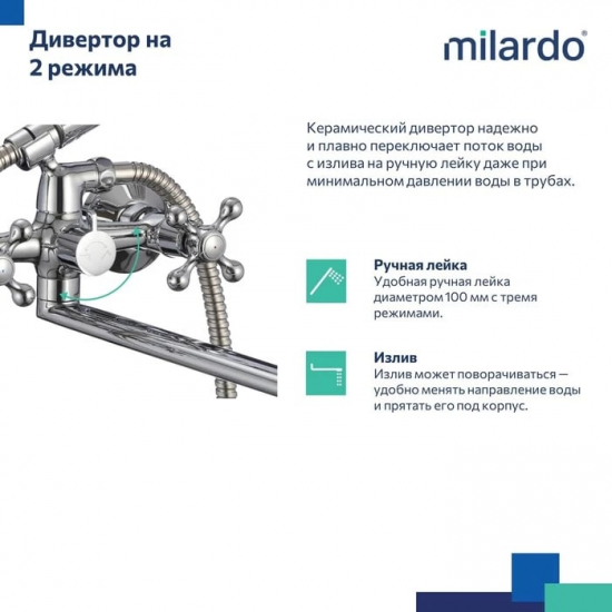 Смеситель для ванны MILARDO Duplex DUPSBL2M10 хром