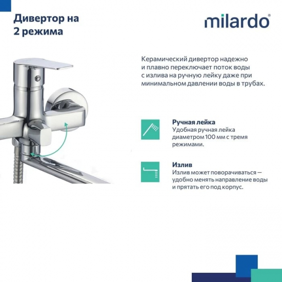 Смеситель для ванны MILARDO Helic HELSB02M10 хром