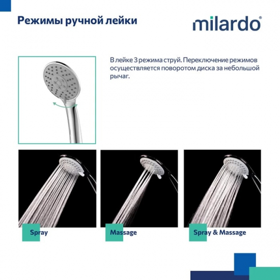 Смеситель для ванны MILARDO Horizont HORSB02M10 хром