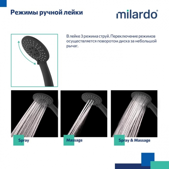 Смеситель для ванны MILARDO Rora RORBL00M10 чёрный