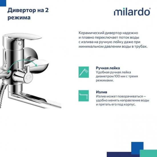 Смеситель для ванны MILARDO Rora RORSB00M10 хром