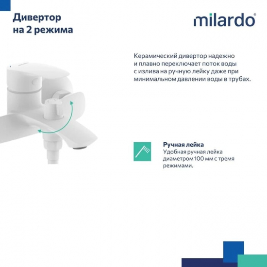 Смеситель для ванны MILARDO Rora RORWT00M02 белый