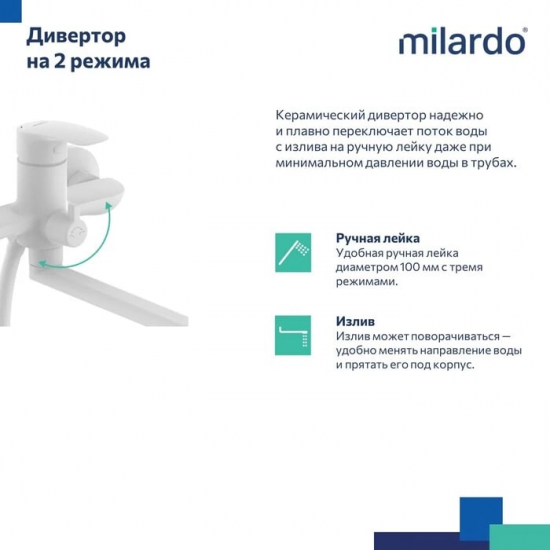 Смеситель для ванны MILARDO Rora RORWT00M10 белый