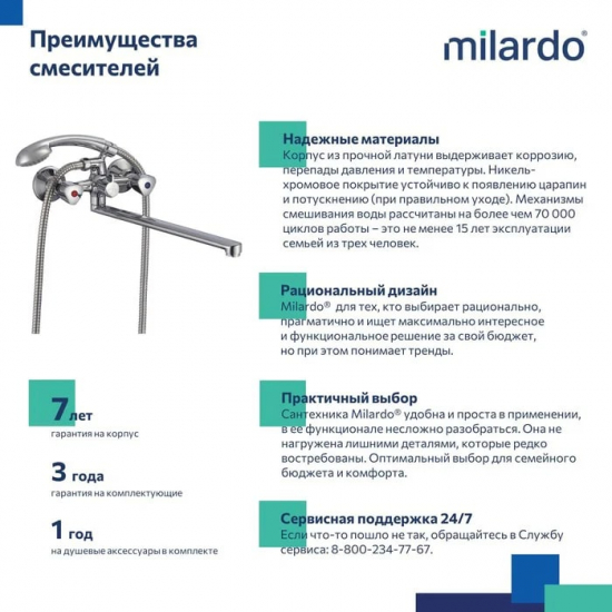 Смеситель для ванны MILARDO Tring TRISBL2M10 хром