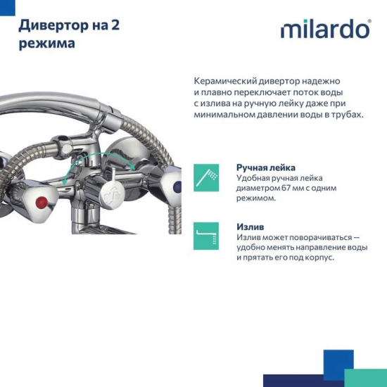 Смеситель для ванны MILARDO Tring TRISBL2M10 хром