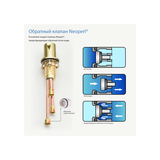Смеситель на борт ванны AQUATEK Европа AQ1348BG на 4 отверстия, золото шлифованное