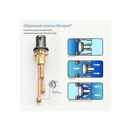 Смеситель на борт ванны AQUATEK Европа AQ1348BGM на 4 отверстия, оружейная сталь