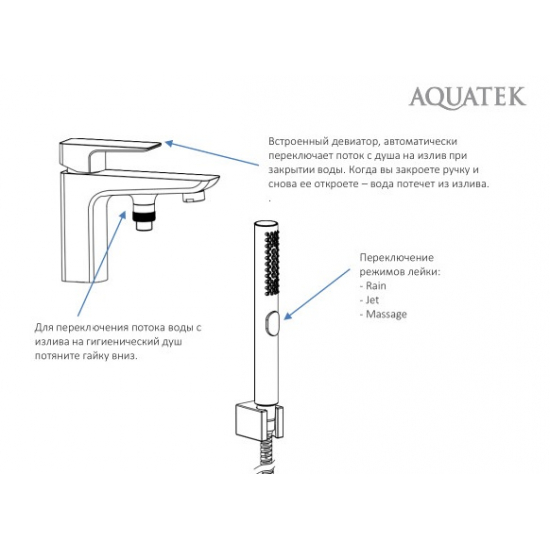 Смеситель на борт ванны AQUATEK Вега AQ1044MB матовый чёрный