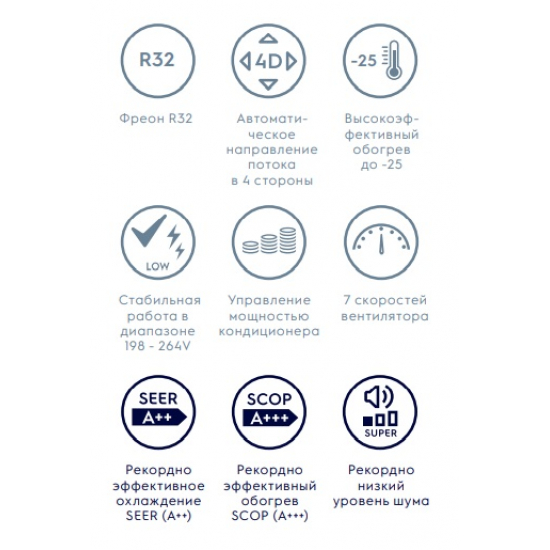 Сплит-система ELECTROLUX Avalanche Super DC Inverter EACS/I-12HAV/N8_22Y инверторного типа комплект 