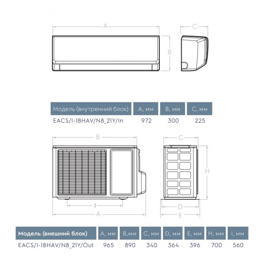 Сплит-система ELECTROLUX Avalanche Super DC Inverter EACS/I-18HAV/N8_22Y  инверторного типа комплект