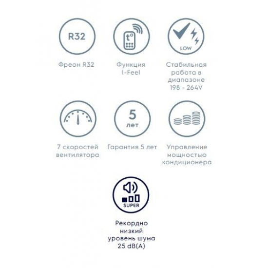 Сплит-система ELECTROLUX Fusion Ultra DC Inverter EACS/I-07HF/N8_21Y инверторного типа комплект 