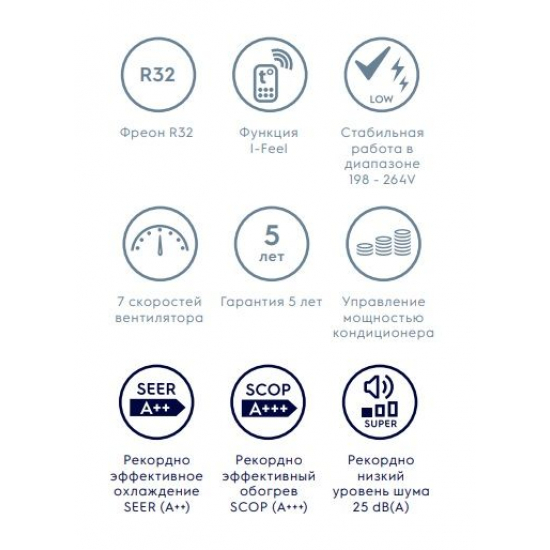 Сплит-система ELECTROLUX Fusion Ultra DC Inverter EACS/I-09HF/N8_21Y инверторного типа комплект 