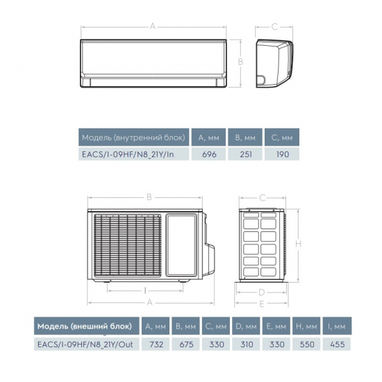 Сплит-система ELECTROLUX Fusion Ultra DC Inverter EACS/I-09HF/N8_21Y инверторного типа комплект 