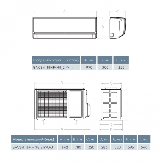 Сплит-система ELECTROLUX Fusion Ultra DC Inverter EACS/I-18HF/N8_21Y инверторного типа комплект 