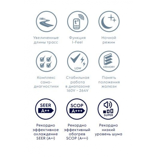 Сплит-система ELECTROLUX Monaco Super DC Inverter EACS/I-12HM/N3_15Y инверторного типа комплект 