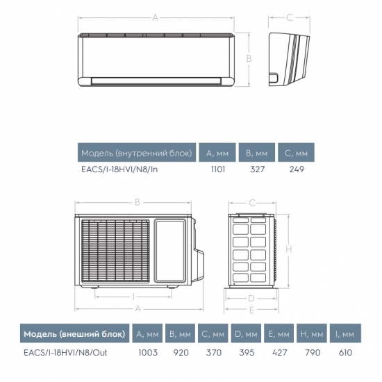 Сплит-система ELECTROLUX Viking 2.0 Super DC Inverter EACS/I-18HVI/N8_21Y инверторного типа комплект