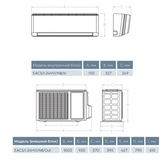Сплит-система ELECTROLUX Viking 2.0 Super DC Inverter EACS/I-24HVI/N8_21Y инверторного типа комплект