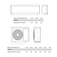 Сплит-система ZANUSSI Perfecto DC Inverter ZACS/I-24 HPF/A22/N8 инверторного типа комплект