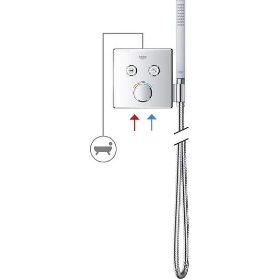 Термостатический смеситель встраиваемый GROHE Grohtherm SmartControl 29125000 для душа, хром