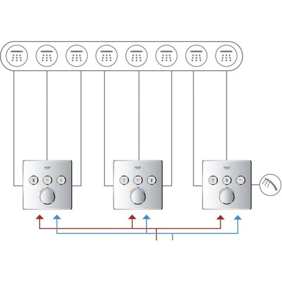 Термостатический смеситель встраиваемый GROHE Grohtherm SmartControl 29126000 для душа, хром