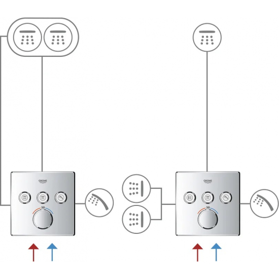Термостатический смеситель встраиваемый GROHE Grohtherm SmartControl 29149000 хром