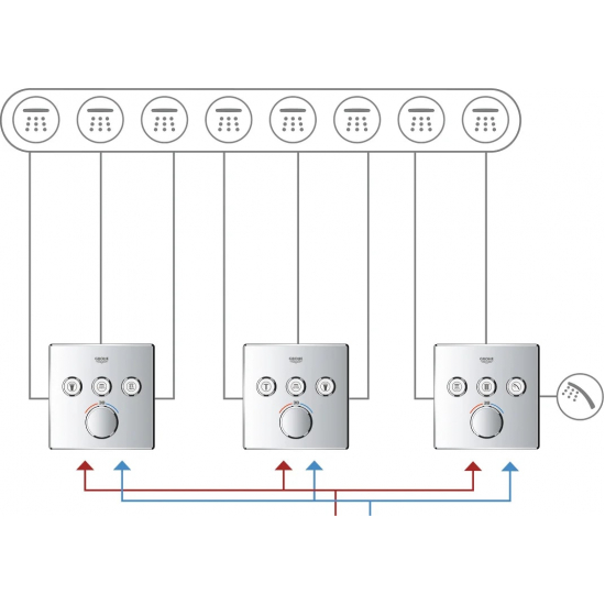 Термостатический смеситель встраиваемый GROHE Grohtherm SmartControl 29157LS0 белая луна