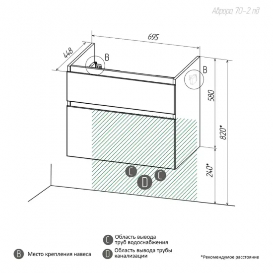 Тумба для комплекта AURA Аврора 70-2 пд подвесная, белая