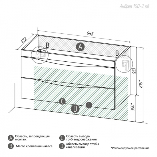 Тумба с раковиной AURA Андрея 100-2 пд подвесная, белая