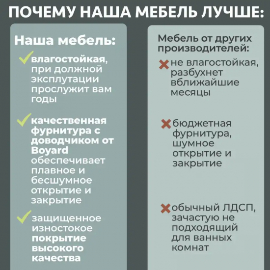 Тумба с раковиной AURA Лаура 70-2 напольная, белая