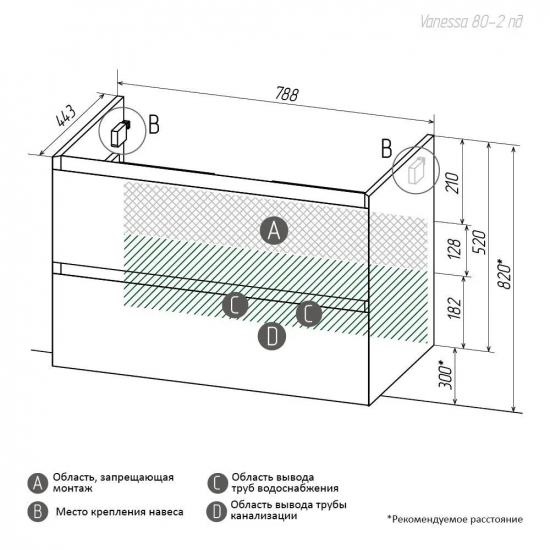 Тумба с раковиной AURA Vanessa 80-2 пд подвесная, белая