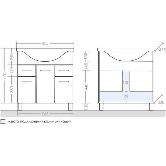 Тумба с раковиной САНТА Эльбрус 80