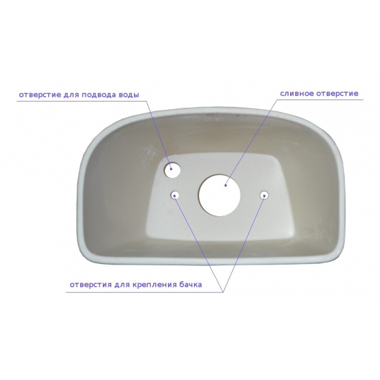 Унитаз компакт ОСКОЛЬСКАЯ КЕРАМИКА Детский косой выход белый