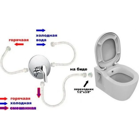 Унитаз компакт VITRA Serenada 9722B003-7205 с сиденьем микролифт и функцией биде