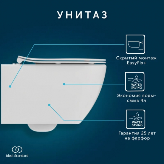 Унитаз подвесной IDEAL STANDARD Tesi Rimless T536001 сиденье микролифт