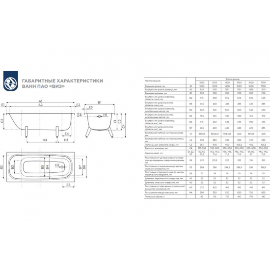 Ванна стальная ДОННА ВАННА 150x70 см, толщина 2 мм, на каркасе