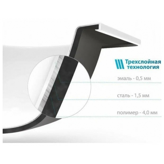 Ванна стальная REIMAR 150x70 см, с ножками