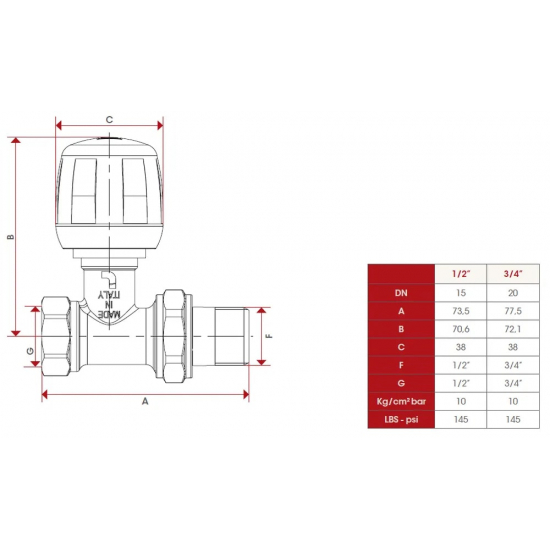 Вентиль регулирующий со сгоном ITAP 3/4" 294 прямой
