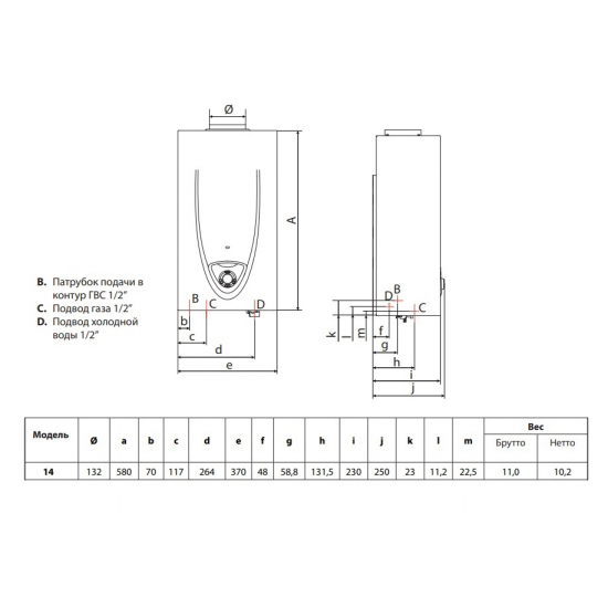 Водонагреватель газовый ARISTON FAST EVO ONT C 14 NG RU
