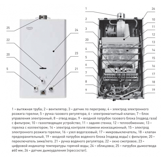 Водонагреватель газовый OASIS 20 S/TUR