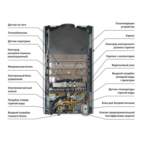Водонагреватель газовый OASIS 28 М