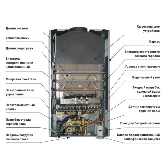 Водонагреватель газовый OASIS Glass 24 ZG