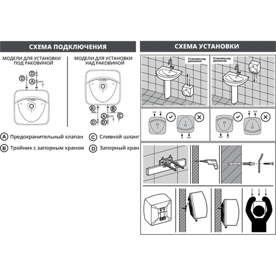 Водонагреватель накопительный ARISTON ABS ANDRIS LUX 15 UR под мойку