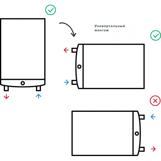 Водонагреватель накопительный ARISTON VELIS TECH PW ABSE 50