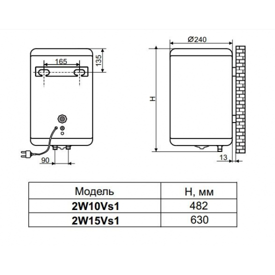 Водонагреватель накопительный DE LUXE 2W10Vs1 объём 10 литров