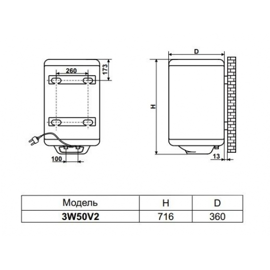 Водонагреватель накопительный DE LUXE 3W50V2 ElPremier объём 50 литров