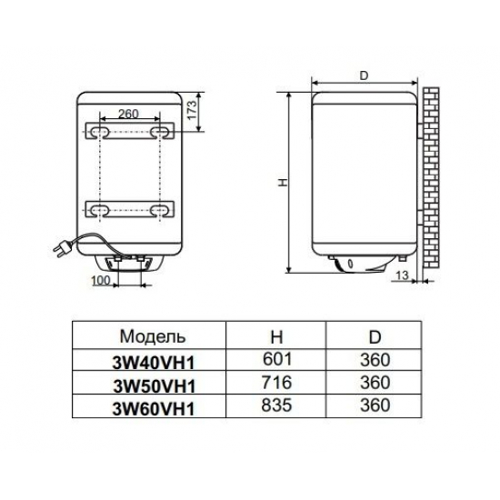Водонагреватель накопительный DE LUXE 3W50VH1 Exclusive Plus объём 50 литров