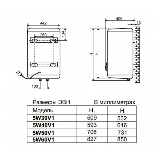Водонагреватель накопительный DE LUXE 5W50V1 STEP объём 50 литров